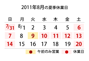 2011/7/31`2011/8/20̋xƗ\