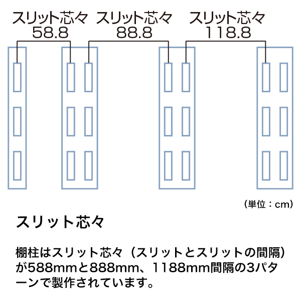 人気海外一番 厨房卸問屋名調リスタプラス 壁面タイプ ホワイト W90cm 本体