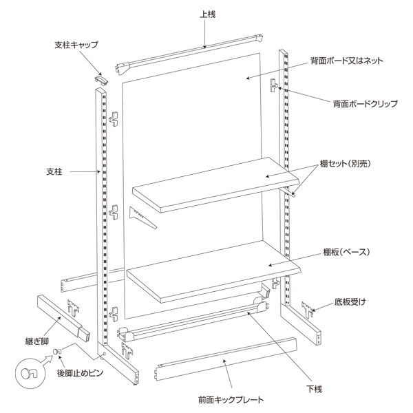 スチール什器 背面ネット 片面スタート（単体）アジャスター付 W900×H1