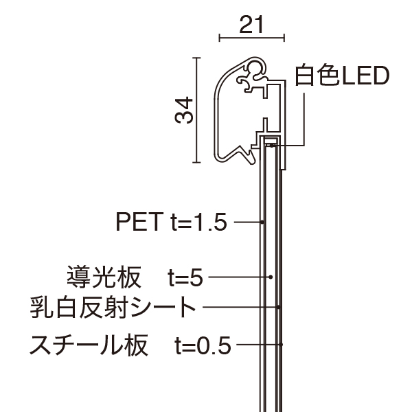 人気の MGライトパネルカスタム 屋内外 B2 ブラック