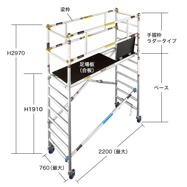 高所作業台 JAS 基本セット