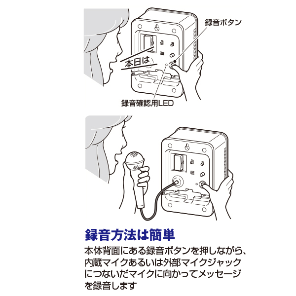 格安SALEスタート 音声録再機 ラク録ポップ G-vo ジーボ MC-N01 群馬電機