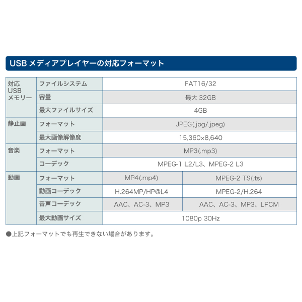 在庫限り】サイネージディスプレイ55型 PN-HW551 - 店舗用品の 在庫限り】サイネージディスプレイ55型 PN-HW551 - 店舗用品の