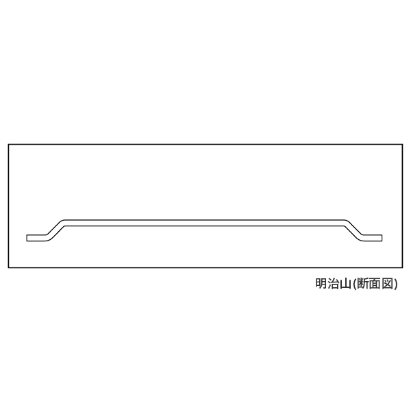 危険物標識 横型 828-58 少量危険 - 店舗用品のミセダス