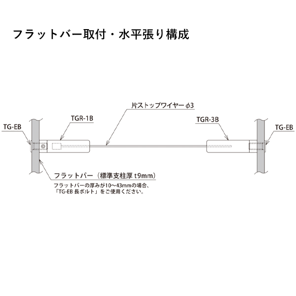 アラカワ 固定用ボルト フラットバー取付[標準タイプ