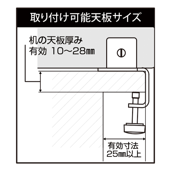 カウンター仕切板 ラウンド 店舗用品 レジ回り用品 カウンター備品 店舗用品のミセダス