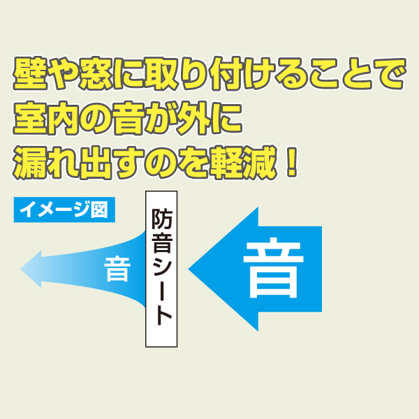 光 防音シート窓用採光タイプ 半透明 白 粘着付 SDF123-ST 株 光 シート・ロープ 防音シート 