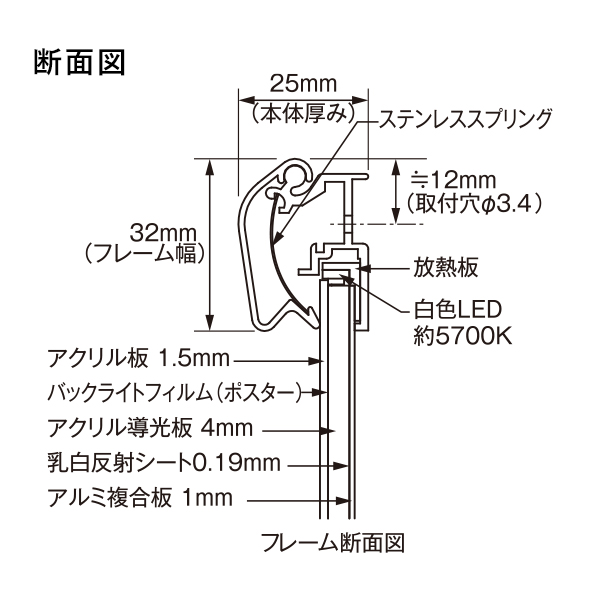 最大74％オフ！ sign city LEDスリムツーオープン PG-32R 屋内用 ツヤ有ブラックBG+B B2横 6300037348  5275640 送料別途見積り 法人 事業所限定 外直送