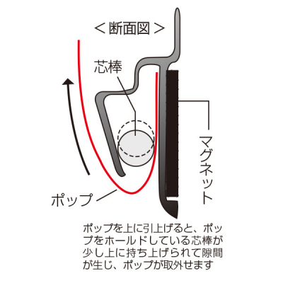 SP���b�N �}�O�l�b�g�t �|�X�^�[�����p�z���_�[ 1000mm �V���o�[