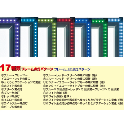 LED�t���[��17��_���p�^�[�� LED�p�l�� ���O�g�p�\ �t���b�V��A ���[�^�C�v A1 �n�[�t �u���b�N