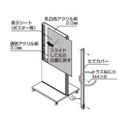 PoSTAND(�|�X�^���h)LED���|�X�^�[�X�^���h ���^ A1�^�e �u���b�N 