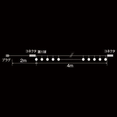 LED�c�C���N���X�g�����O�X