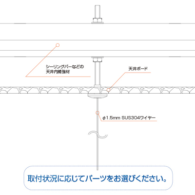 �V�䕔 TW15 1.5�Ӂ~1500mm �X�ܗp�i �W���p�i