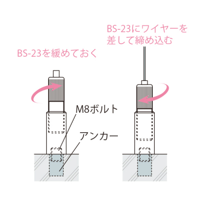 �A���J�� �{���g�A���J�[ ������ BS-23Jset
