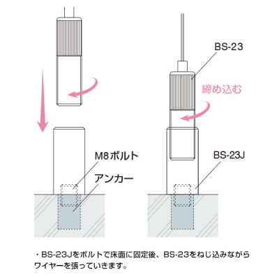 �A���J�� BS-23�p�A�^�b�`�����g �{���g�A���J�[ ������ BS-23J