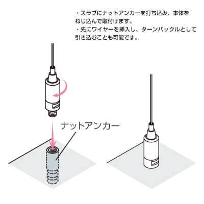 �A���J�� �i�b�g�A���J�[ ������ SF-18