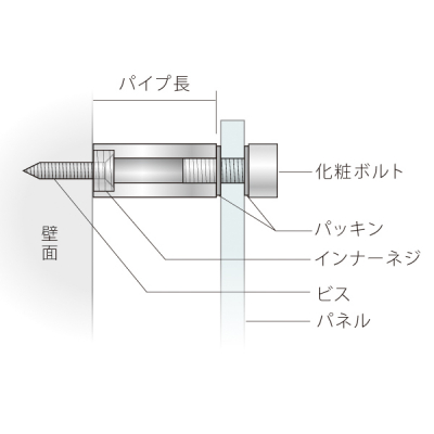 �ǖʗpA�Z�b�g PT-A20F �p�C�v50 �N���[�����b�LL Pt.POP[�s�[�e�B�[�|�b�v]���σr�X�Z�b�g��20mm 