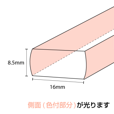 LED�t���L�V�l�I���_�u�����C�g 30m�� RGB �h�J�d�l 100V 