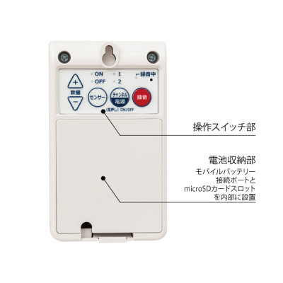���o�C���g�[�N�~�j MC-T01 �X�ܗp�i �̑�POP �X���|�b�v �X���̑�POP�����O�b�Y ����POP�c�[��