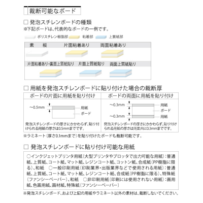 �g�����M�A���A�{�[�h�J�b�^�[TG-P1000