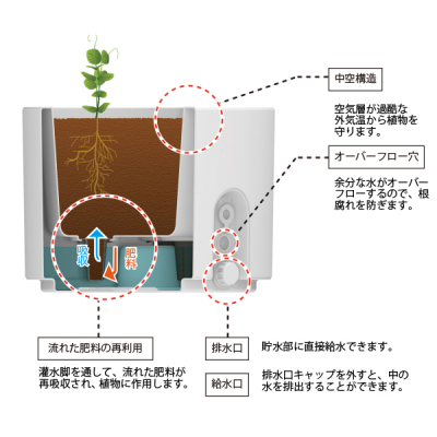 �^�E���v�����^�[WS��90�^ �_�[�N�O���[