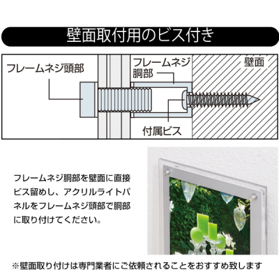 �A�N�������C�g�p�l�� ver2.0 AC-A4 �����E�ȓd�͂�LED AC�A�_�v�^�[�t 