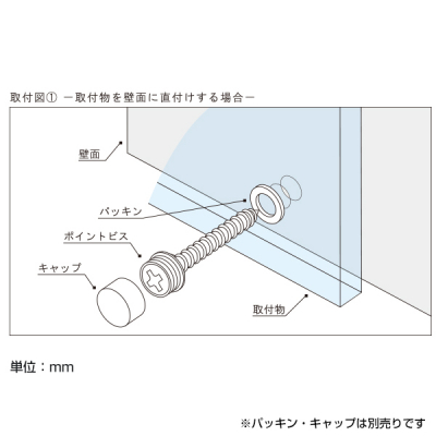 �|�C���g�r�X 4x20 �O���N�����[�g �X�ܗp�i �X�J���v�X