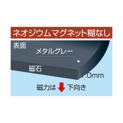 �l�I�W���}�O�l�b�g�V�[�g�ЂȂ� A4(210�~297) t1 �̑�POP ���S�p�i �Ŕf��
