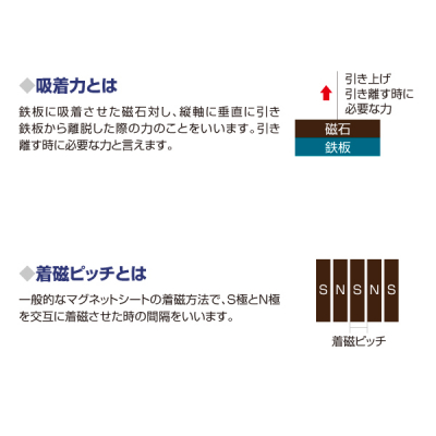 �l�I�W���}�O�l�b�g�V�[�g�ЂȂ� A4(210�~297) t1 �̑�POP ���S�p�i �Ŕf��