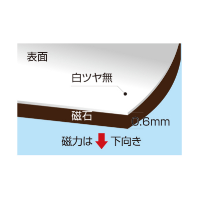 �}�O�l�b�g�V�[�g�Ж� A4�i10�����j������ �X�^���_�[�h�^�C�v
