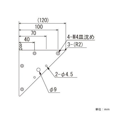 �Ŕp�[�c �R�[�i�[�O�p�Z�b�g