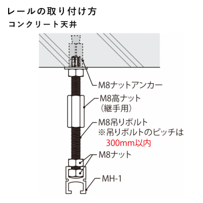 �s�N�`���[���[�� MH-1�i�I�o�^�j 2000