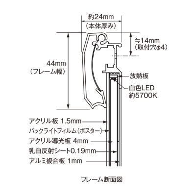 PG���C�gLED�X���� �p�^ B0 �V���o�[ AC�A�_�v�^�[�t 