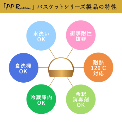 OV-133-BK    �����^�o�X�P�b�g M �u���b�N �X�ܗp�i ���o�E�f�B�X�v���C�Y�� PP���^��
