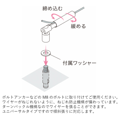 �A���J�� �{���g�A���J�[ ������ BT-32+T