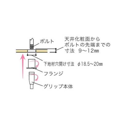 �A���J�� ���ߍ��� �V����� ���b�V���[2�� �i�b�g2�t �{���g����172.5mm ��3.0�p MF-27S���{���g
