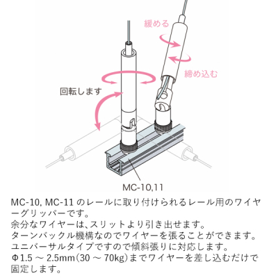 �A���J�� �s�N�`���[���[��MC���[����p�A�^�b�`�����g TF-32+TU-R