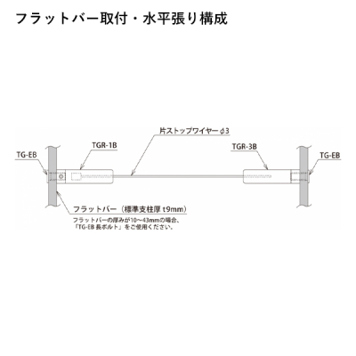 �A���J�� ���C���[�肷�� �������� �t���b�g�o�[��t[�W���^�C�v] �X�e�����X TGR-1B