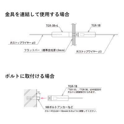 �A���J�� ���C���[�肷�� �������� �t���b�g�o�[��t[�W���^�C�v] �X�e�����X TGR-1B