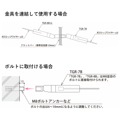 �A���J�� ���C���[�肷�� �X�Β��� �t���b�g�o�[��t[�W���^�C�v] �X�e�����X TGR-7B