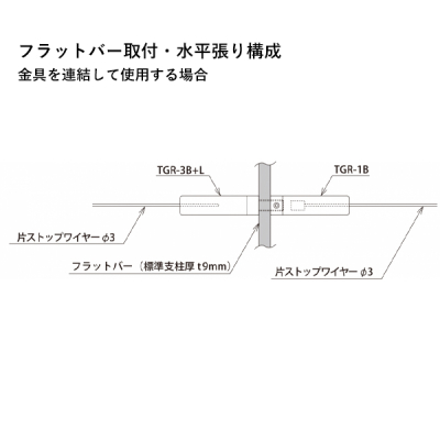 �A���J�� �肷���3�p �������� �t���b�g�o�[��t[�W���^�C�v] �X�e�����X TGR-3B+L