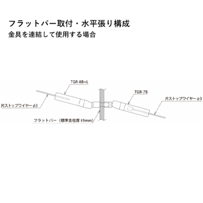 �A���J�� �肷���3�p �X�Β��� �t���b�g�o�[��t[�W���^�C�v] �X�e�����X TGR-8B+L