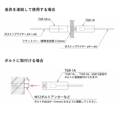 �A���J�� ���C���[�肷�� �[���z�[���h �������� �t���b�g�o�[��t[�W���^�C�v] �X�e�����X TGR-1A