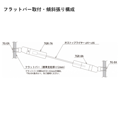 �A���J�� ���C���[�肷�� �X�Β��� �t���b�g�o�[��t[�W���^�C�v] �X�e�����X TGR-8A