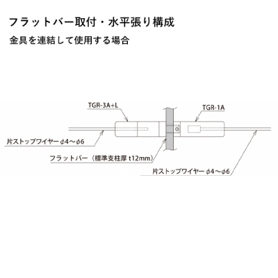 �A���J�� ���C���[�肷�� �������� �t���b�g�o�[��t[�W���^�C�v] �X�e�����X TGR-3A+L
