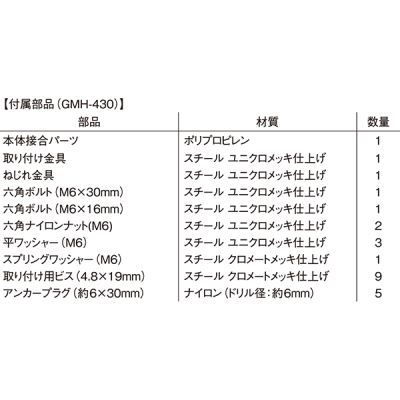 �K���[�W�~���[�p�^ �� GMH-430