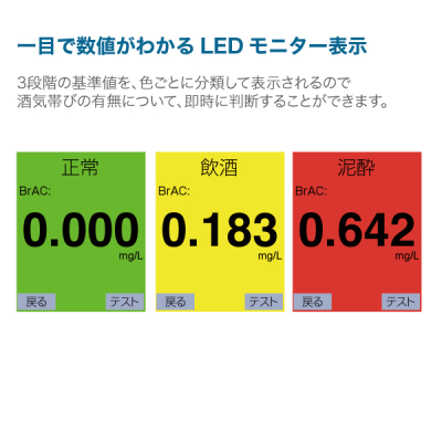 �y�݌Ɍ���z�A���R�[�������x�b�����m�� �A���R�[���`�F�b�J�[ USB�[�d�� ������ �Ɩ��p �ϋv����