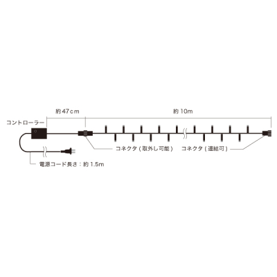 LED�X�g�����O���C�g? �N���A�R�[�h�V�����p���S�[���h