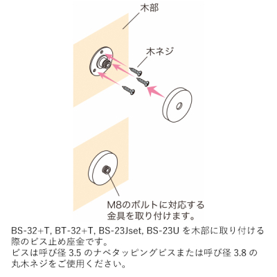 �A���J�� [BS-32+T/BT-32+T/BS-23Jset/BS-23U]�Ή��A�^�b�`�����g 32B