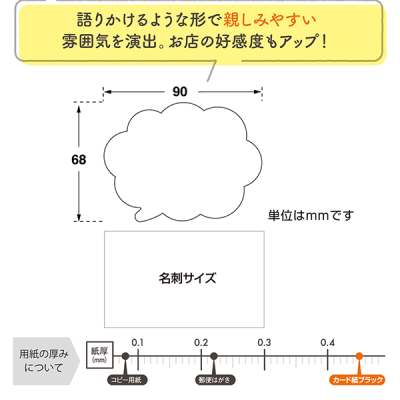 16-5505 �A�s�[���J�[�h���o ��������